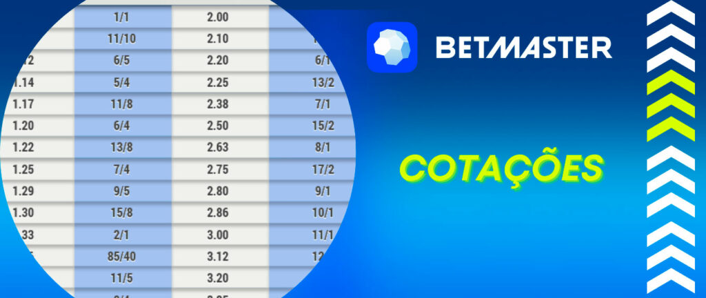 211br