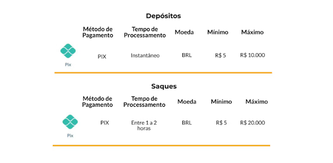 ge globo esporte